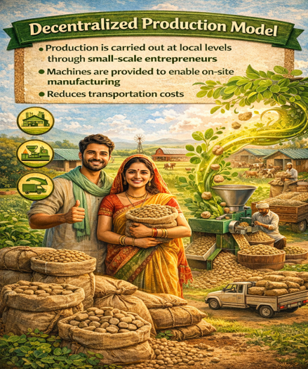 We follow a decentralized production approach, ensuring local sourcing.